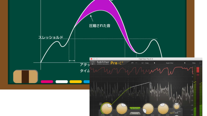 compressor_movie_image1